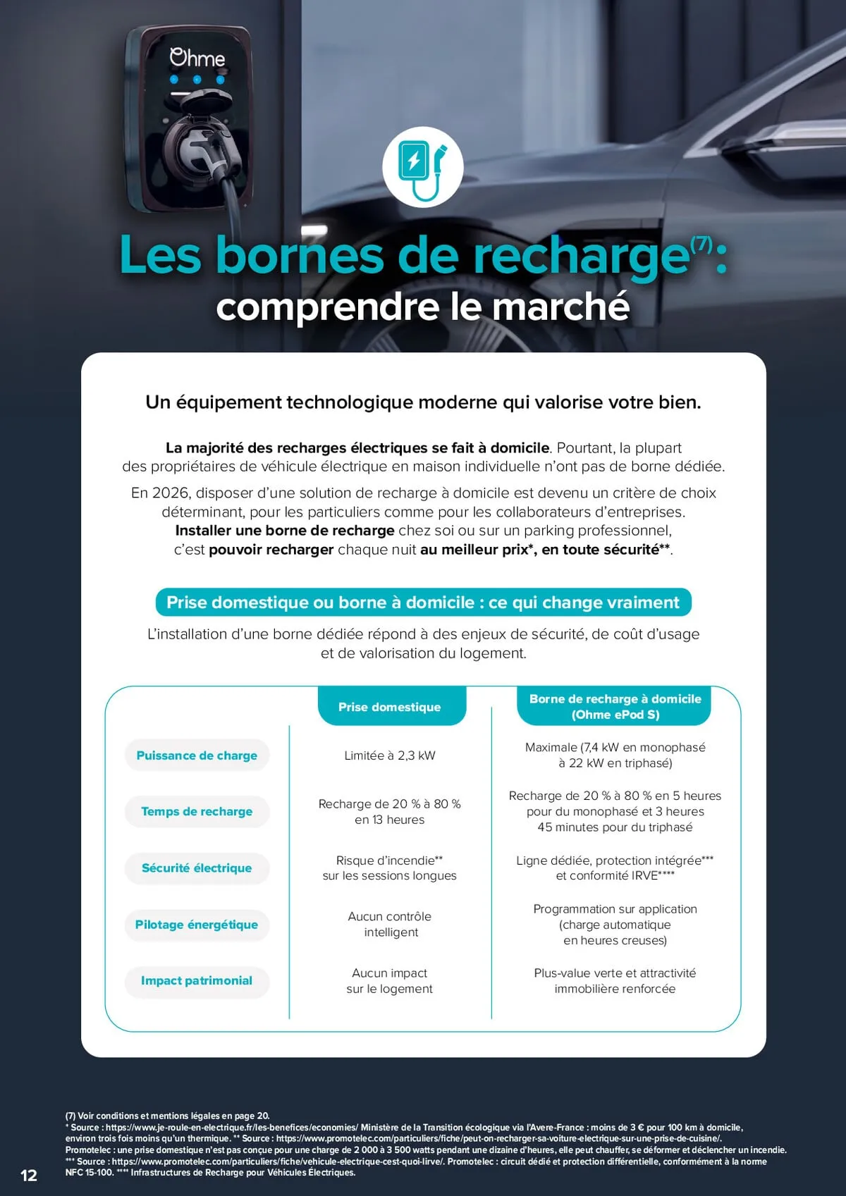 Catalogue Carrefour · Livre Blanc 2026 - Carrefour Energies — page 12