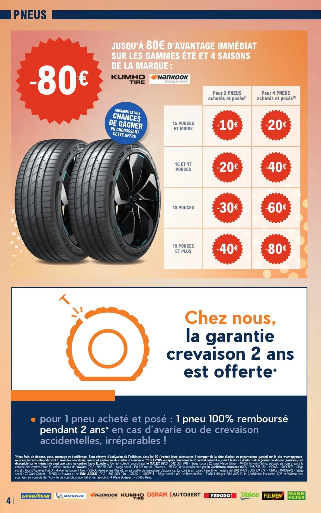 Catalogue E.Leclerc · Op13 - Jeu Anniversaire — page 4