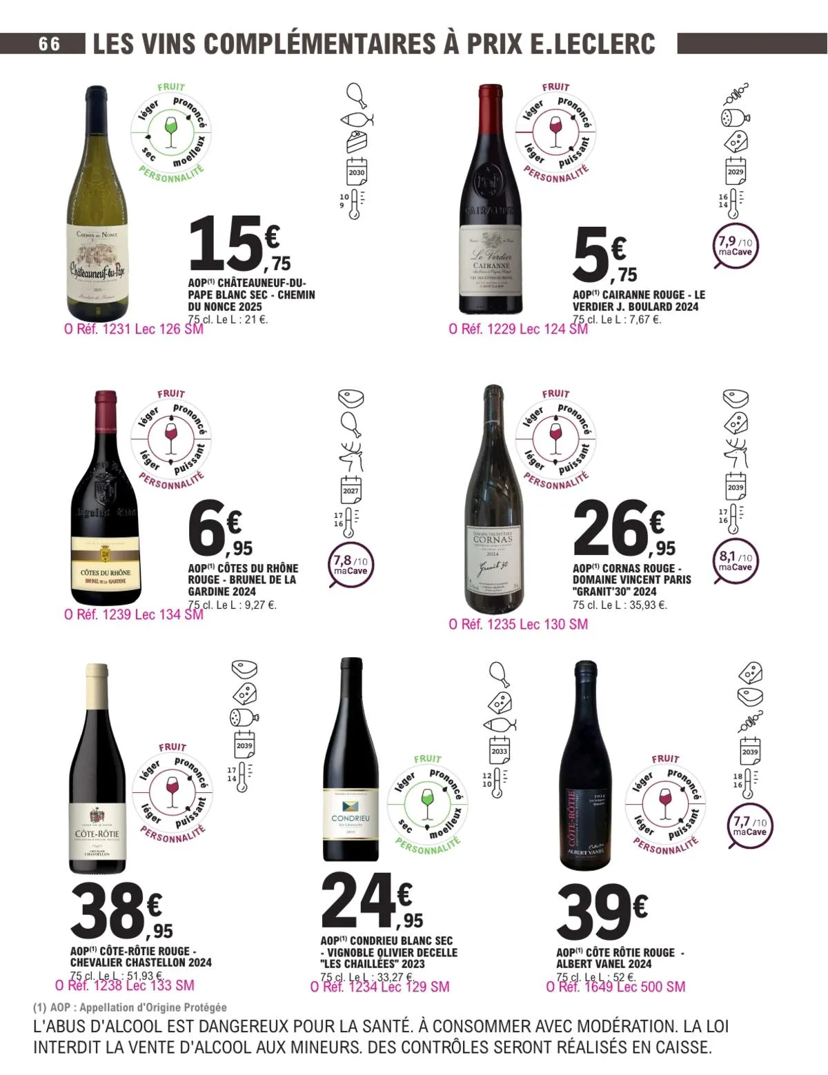 Catalogue E.Leclerc · Foire Aux Vins - Mixte — page 66