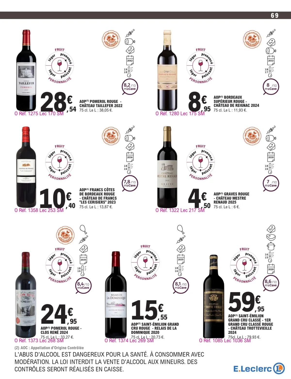 Catalogue E.Leclerc · Foire Aux Vins - Mixte — page 69